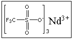 Neodymium(III) trifluoromethanesulfonate